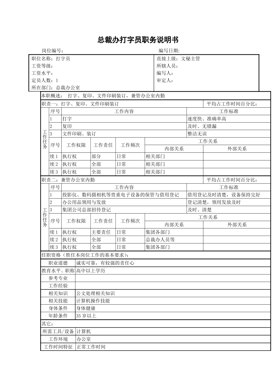 打字员职务说明书.doc_第1页
