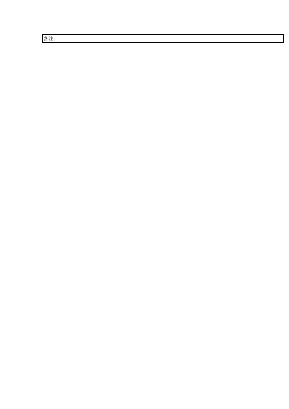 打字员职务说明书.doc_第2页