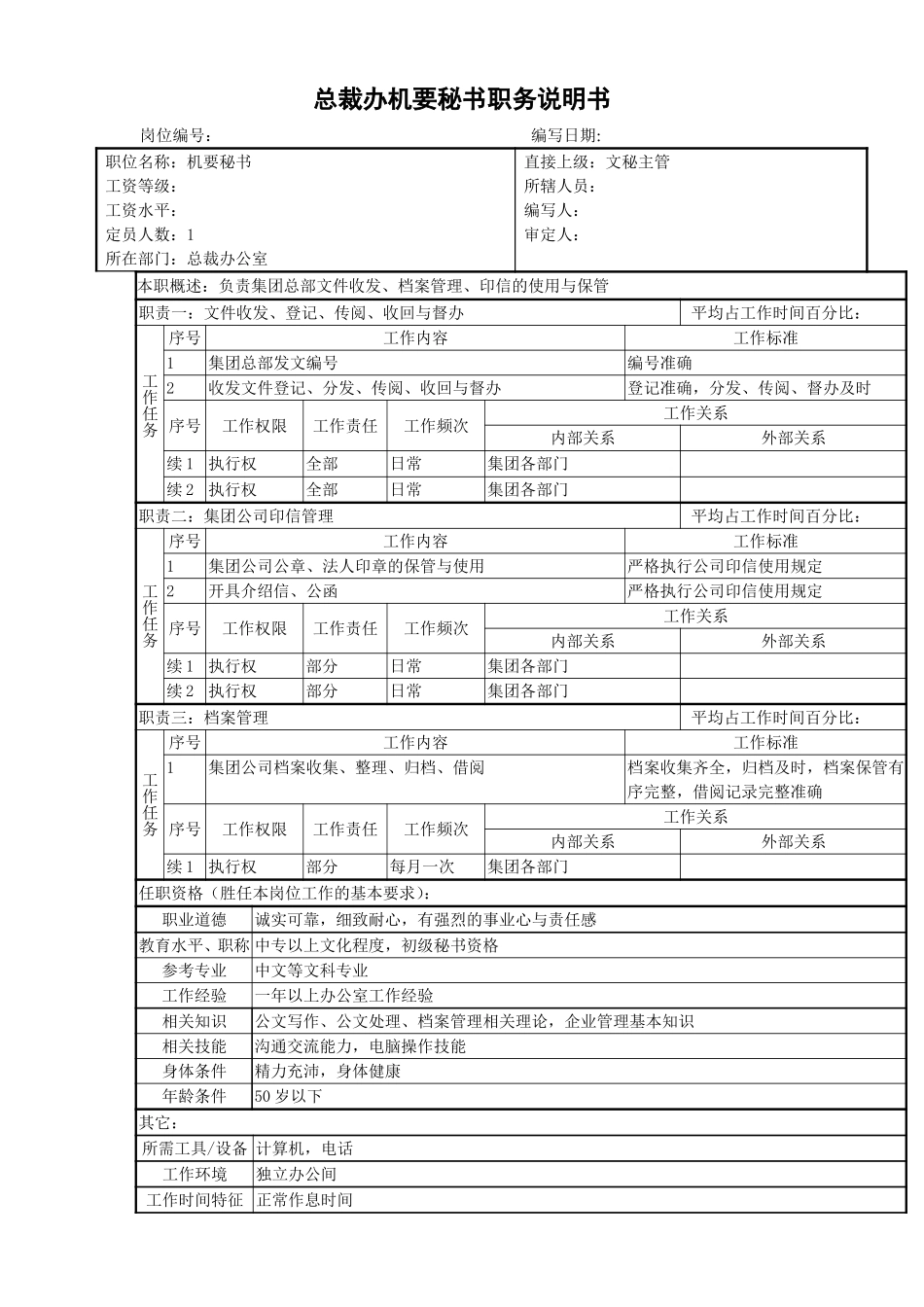 机要秘书职务说明.doc_第1页