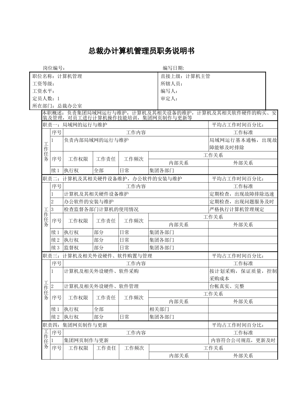 计算机管理员职务.doc_第1页
