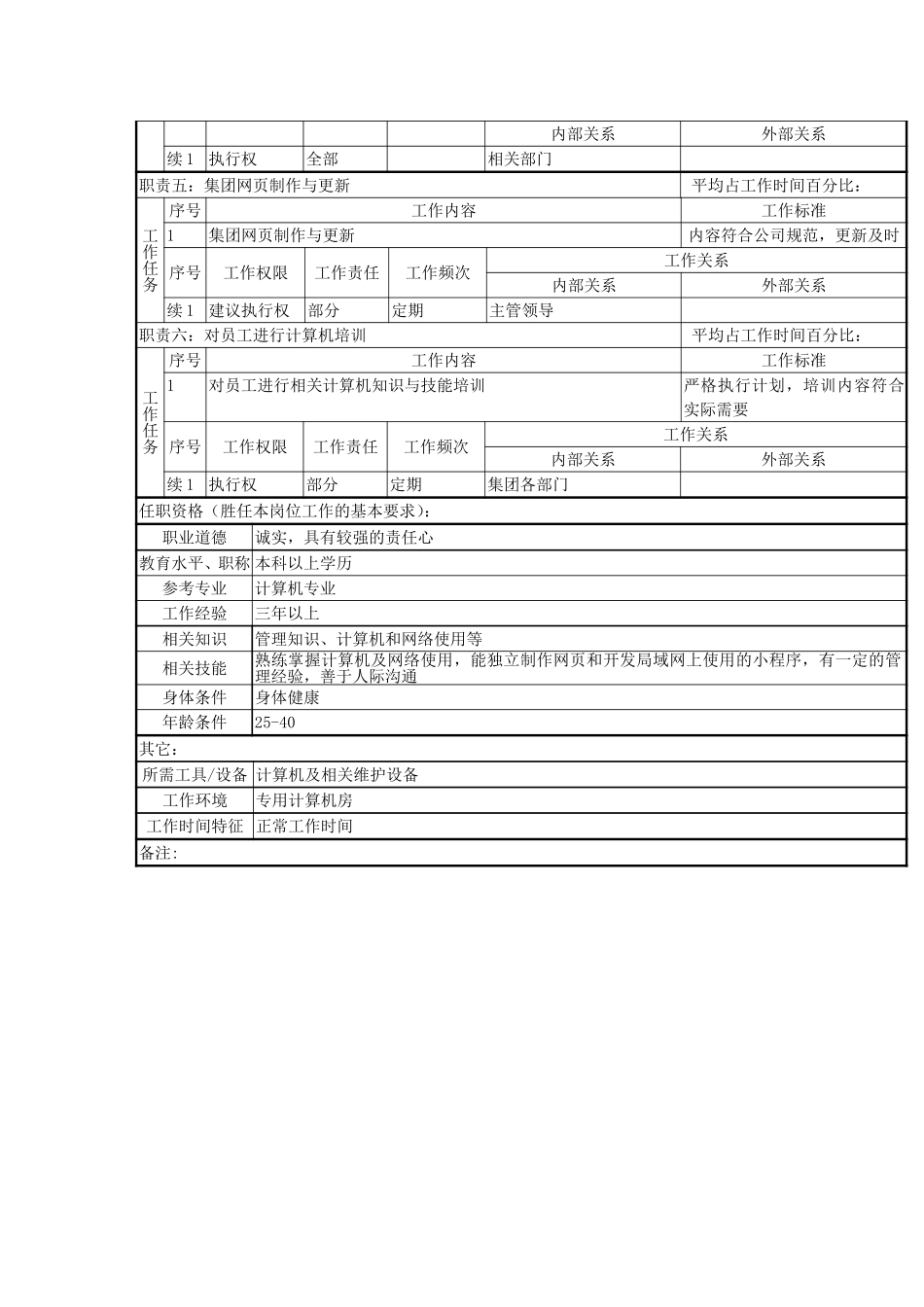 计算机主管职务说.doc_第2页