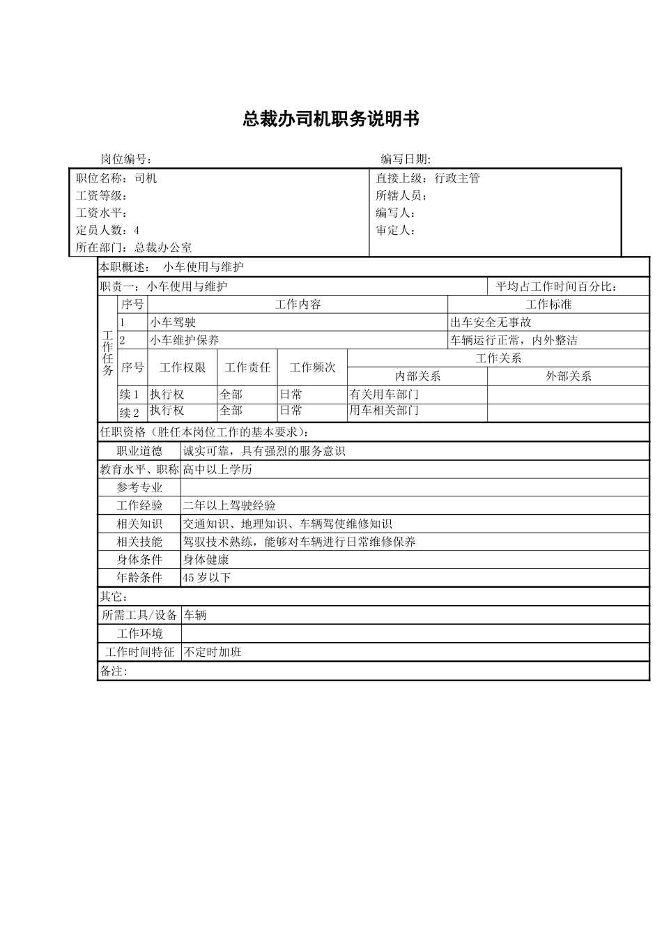 司机职务说明书.doc_第1页
