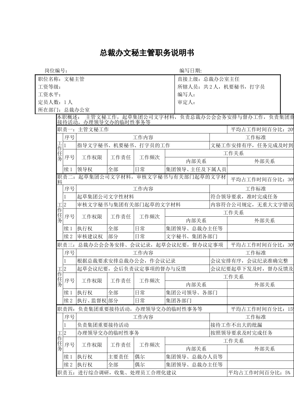 文秘主管职务说明.doc_第1页