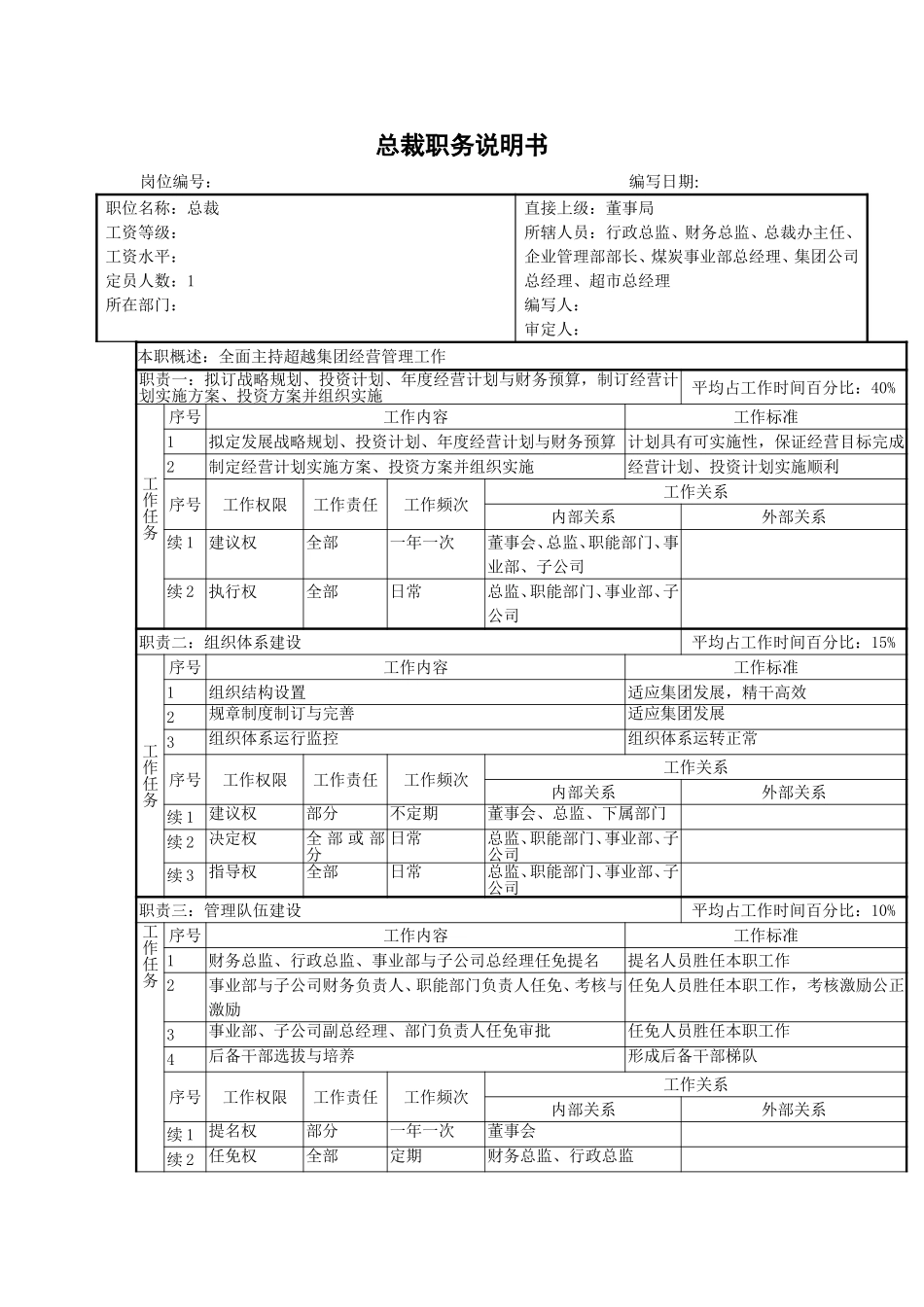 总裁.doc_第1页