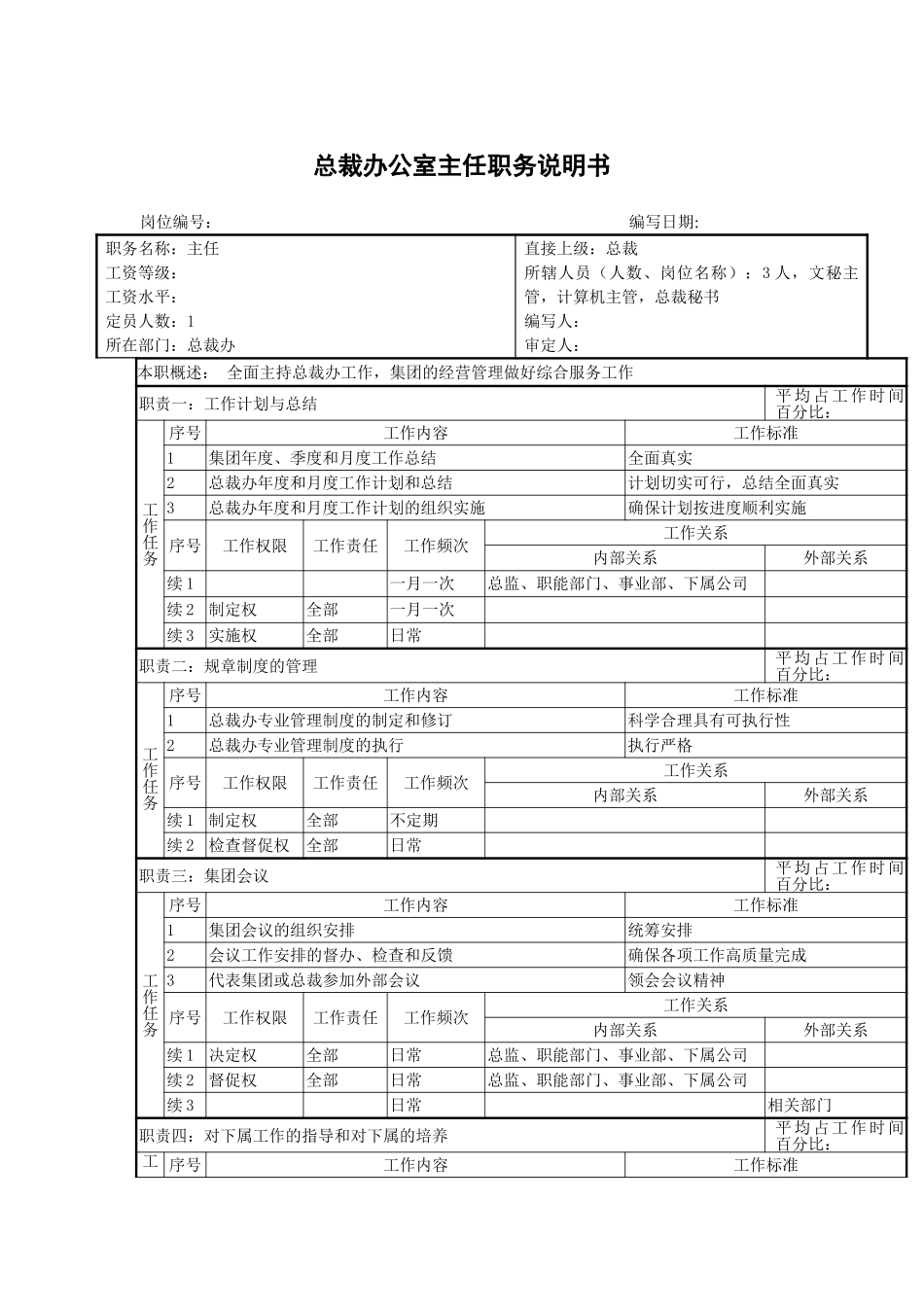 总裁办主任.doc_第1页