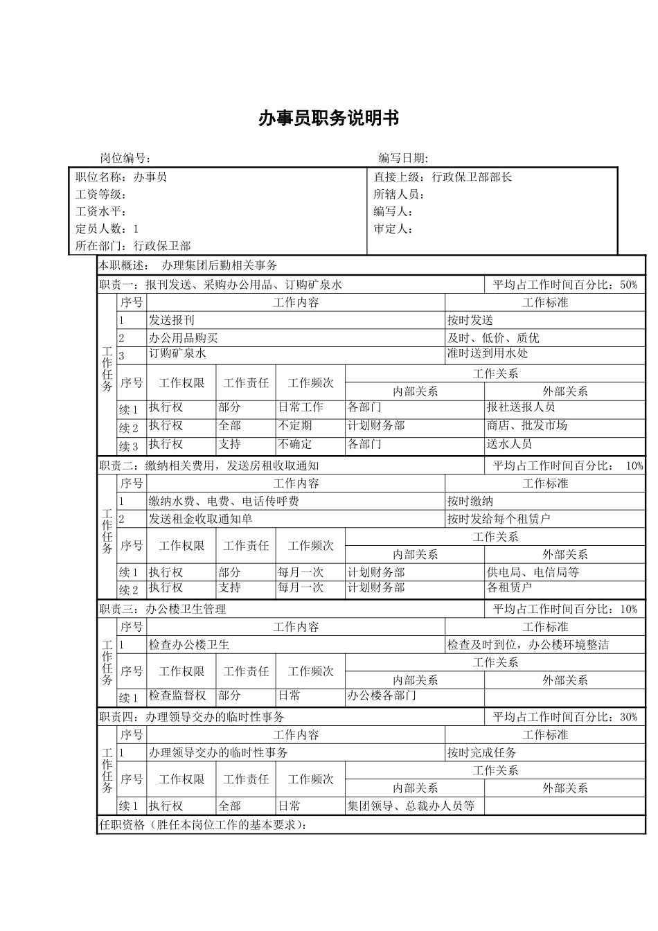 办事员职务说明书.doc_第1页