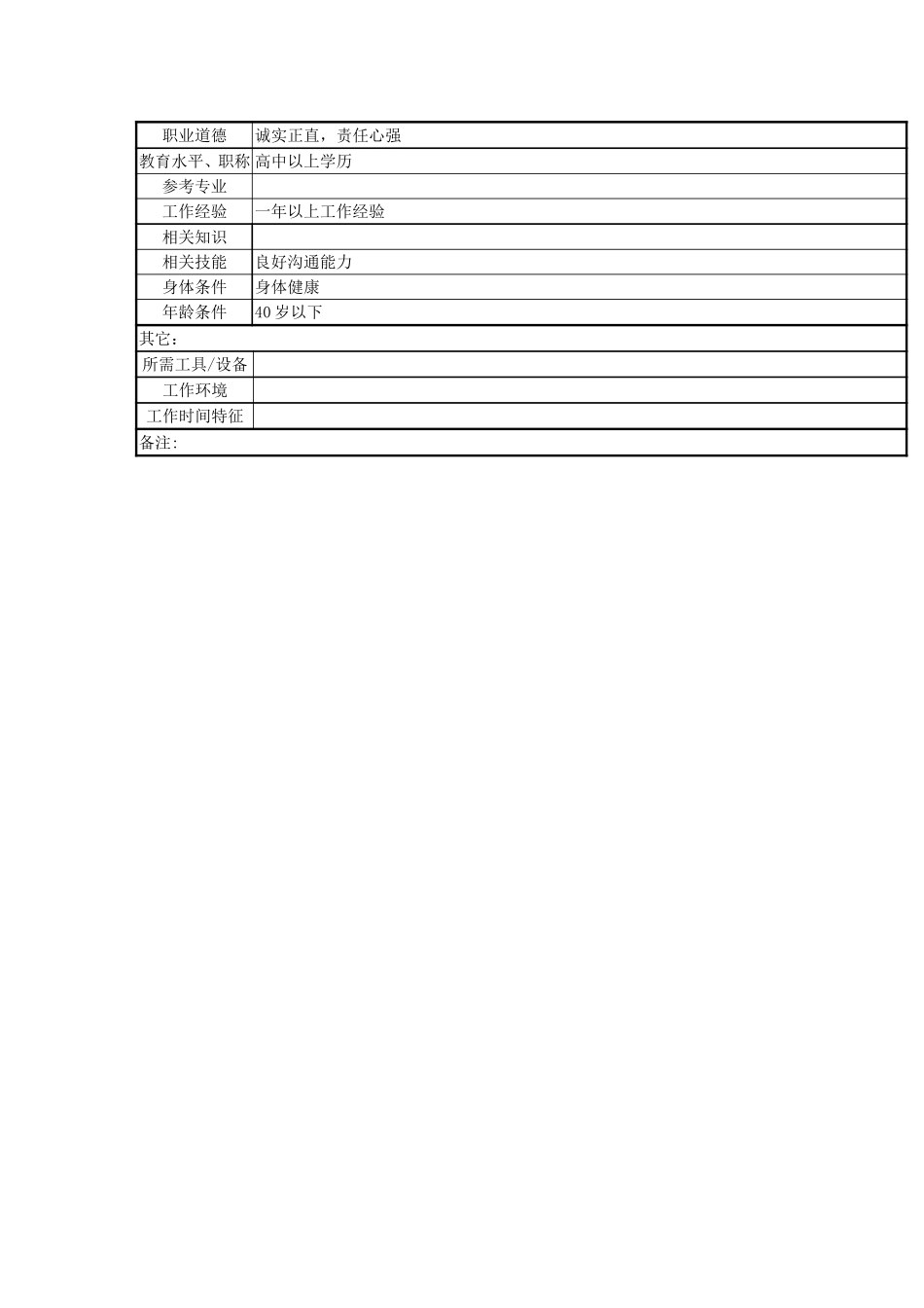 办事员职务说明书.doc_第2页