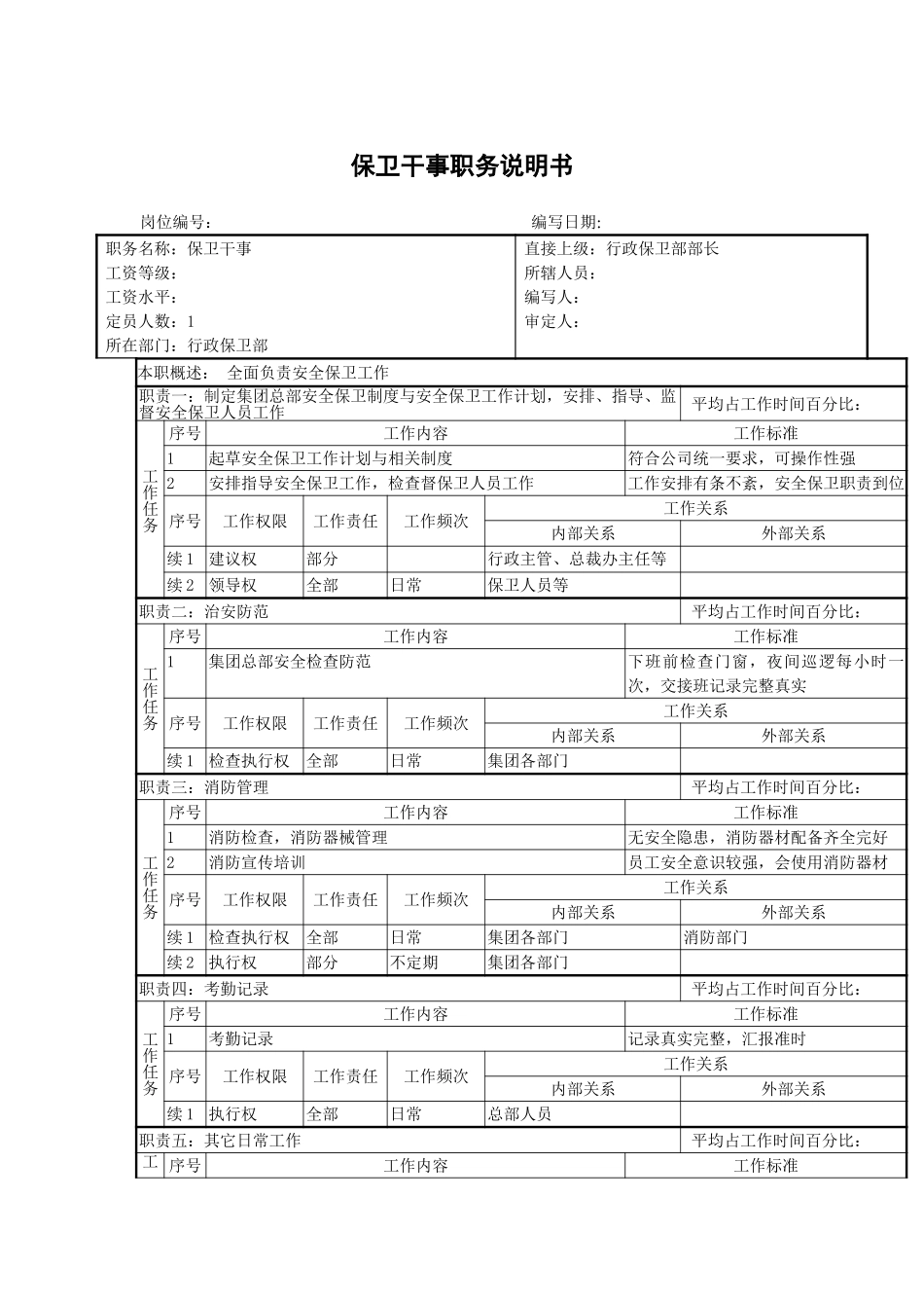 保卫干事职务说明.doc_第1页