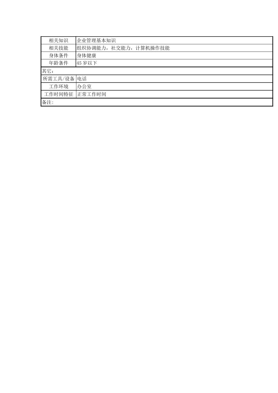 行政保卫部部长职.doc_第2页