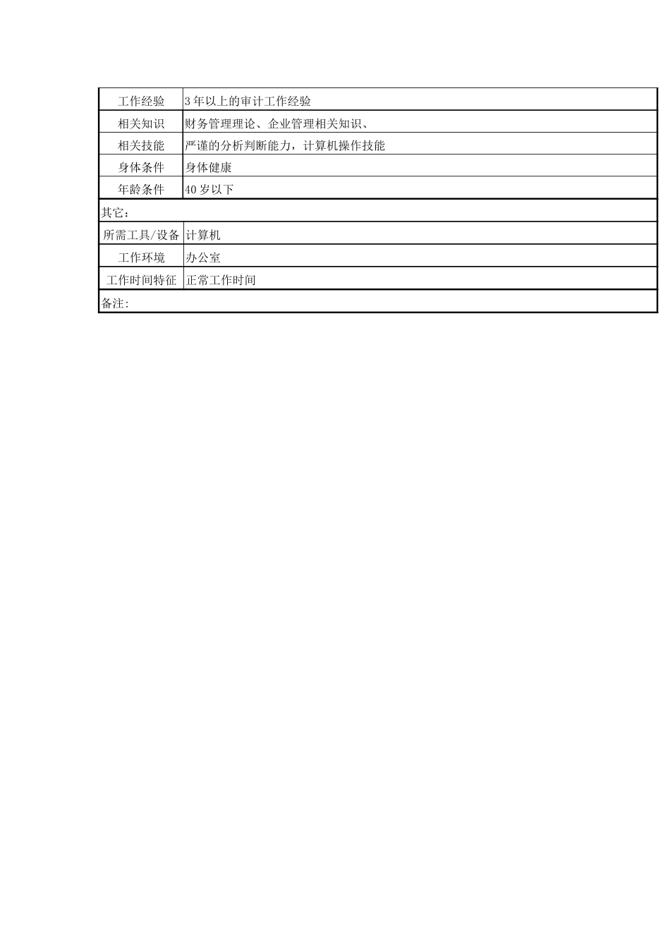 审计监察部部长职.doc_第2页