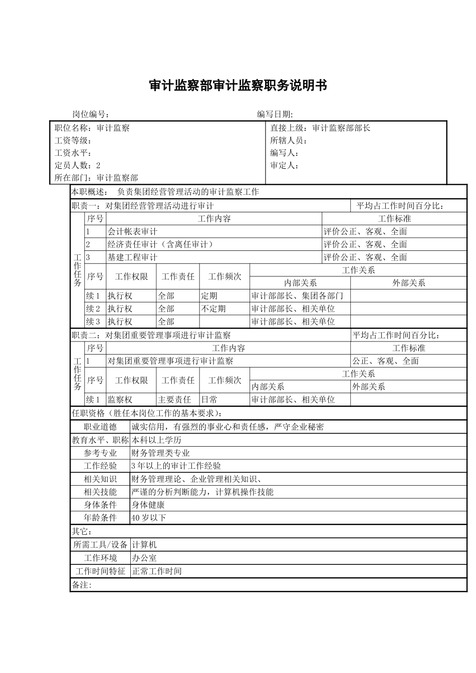 审计职务说明书.doc_第1页