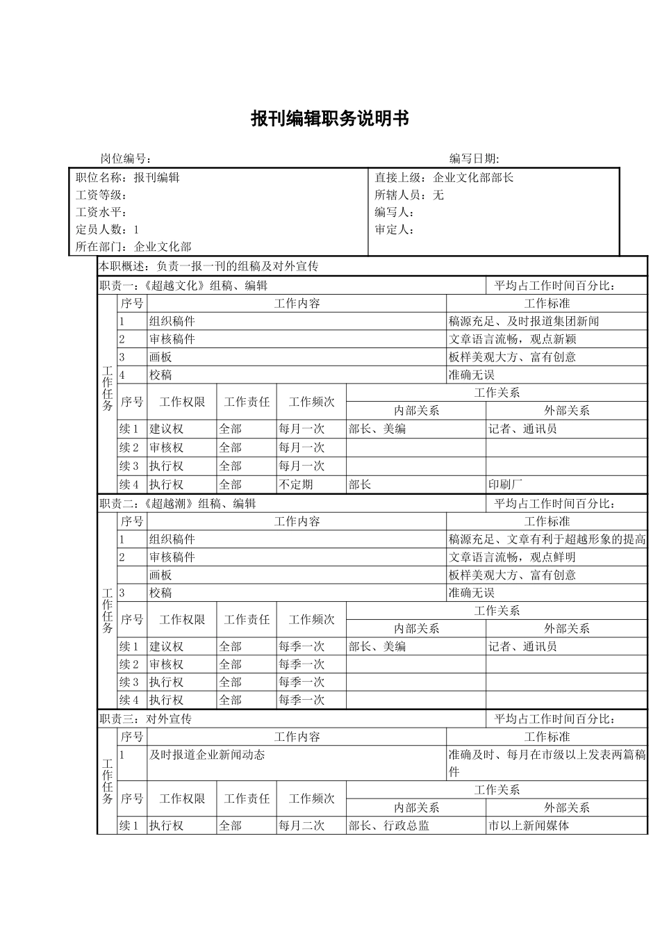报刊编辑员.doc_第1页