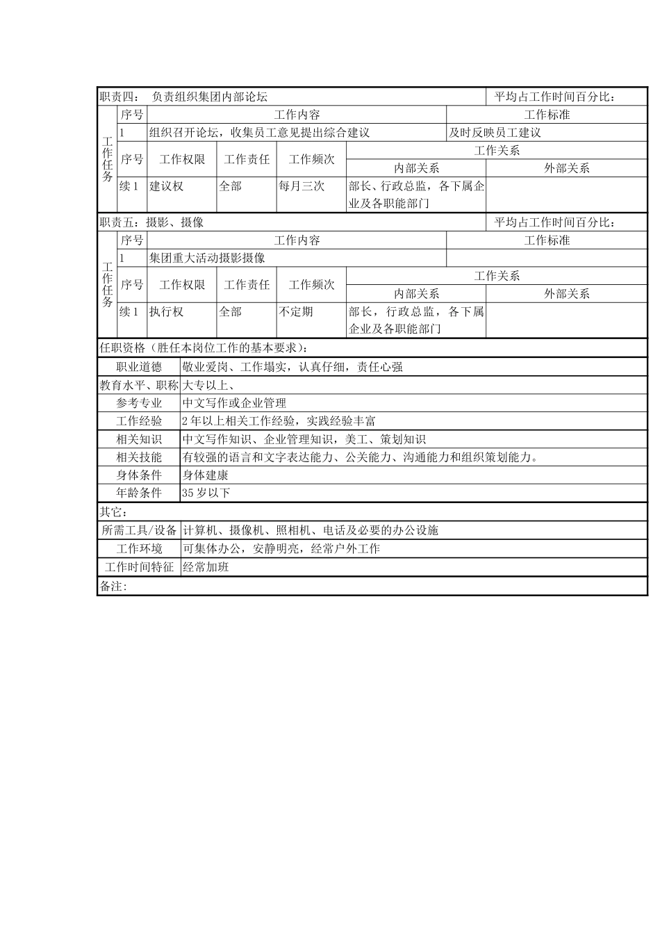 报刊编辑员.doc_第2页