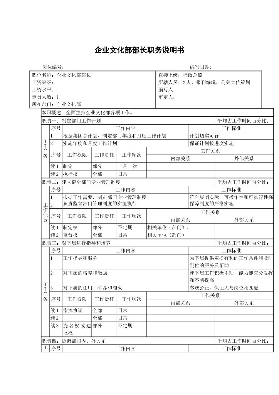 企业文化部部长.doc_第1页