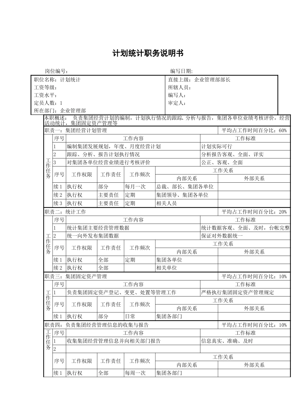 计划统计职务说明.doc_第1页