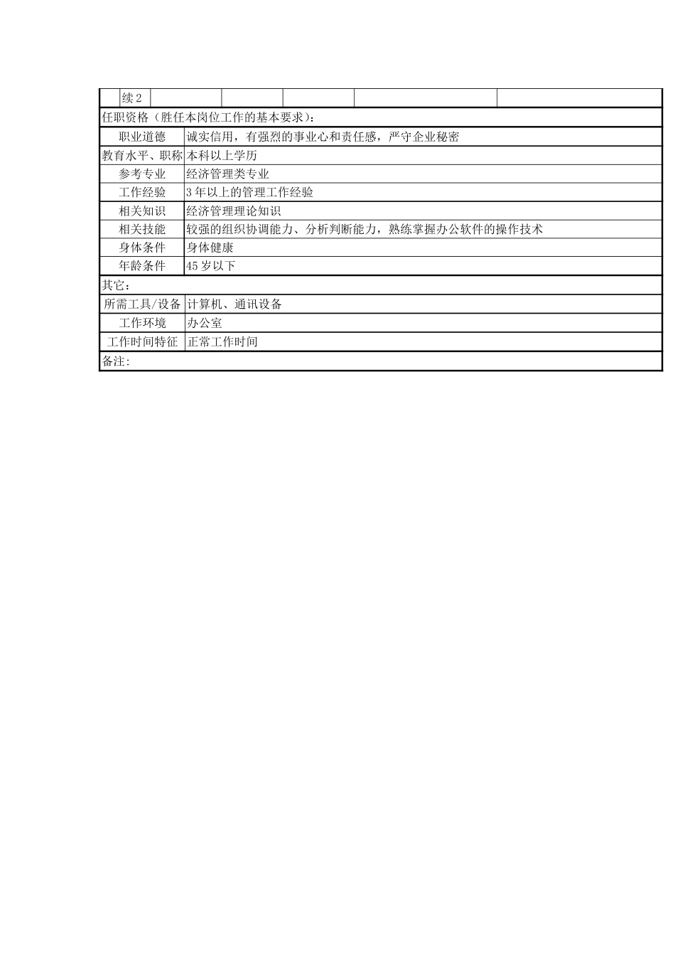 计划统计职务说明.doc_第2页