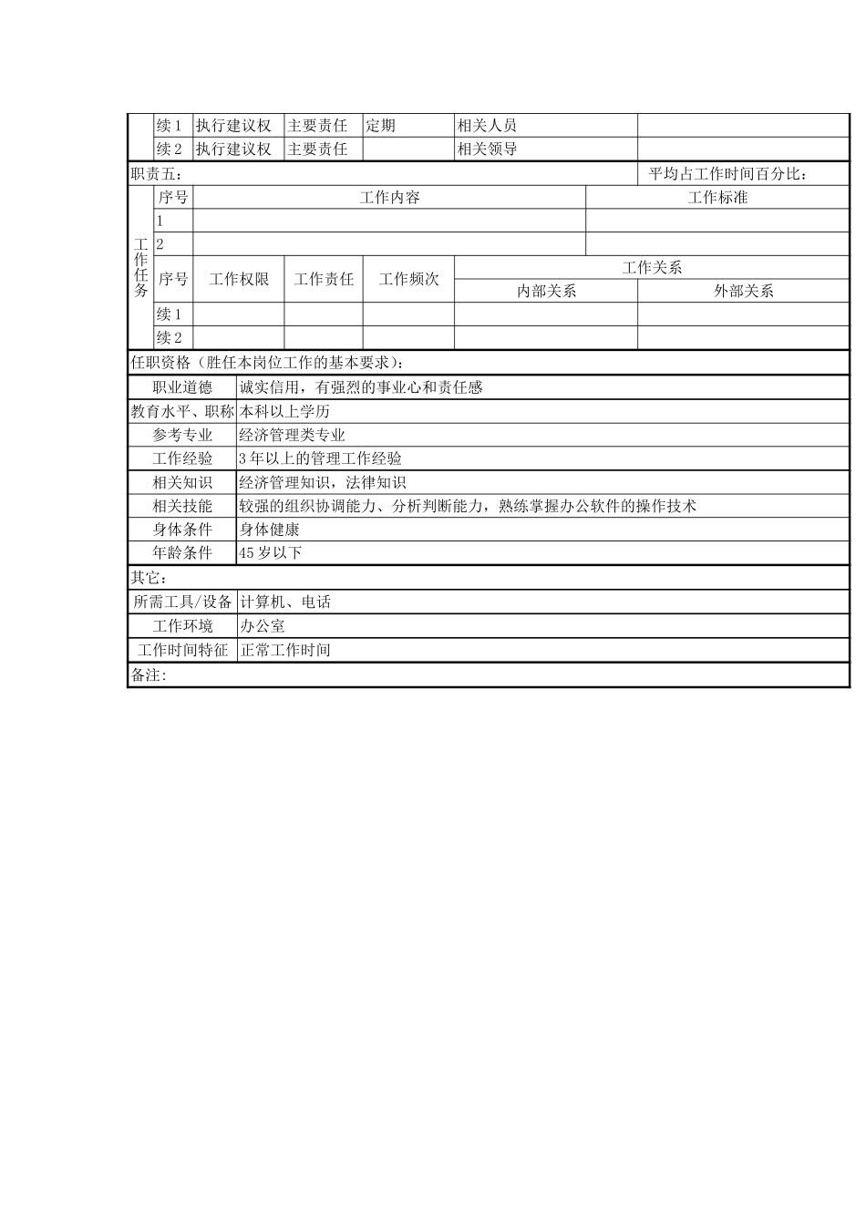 企业管理职务说明.doc_第2页