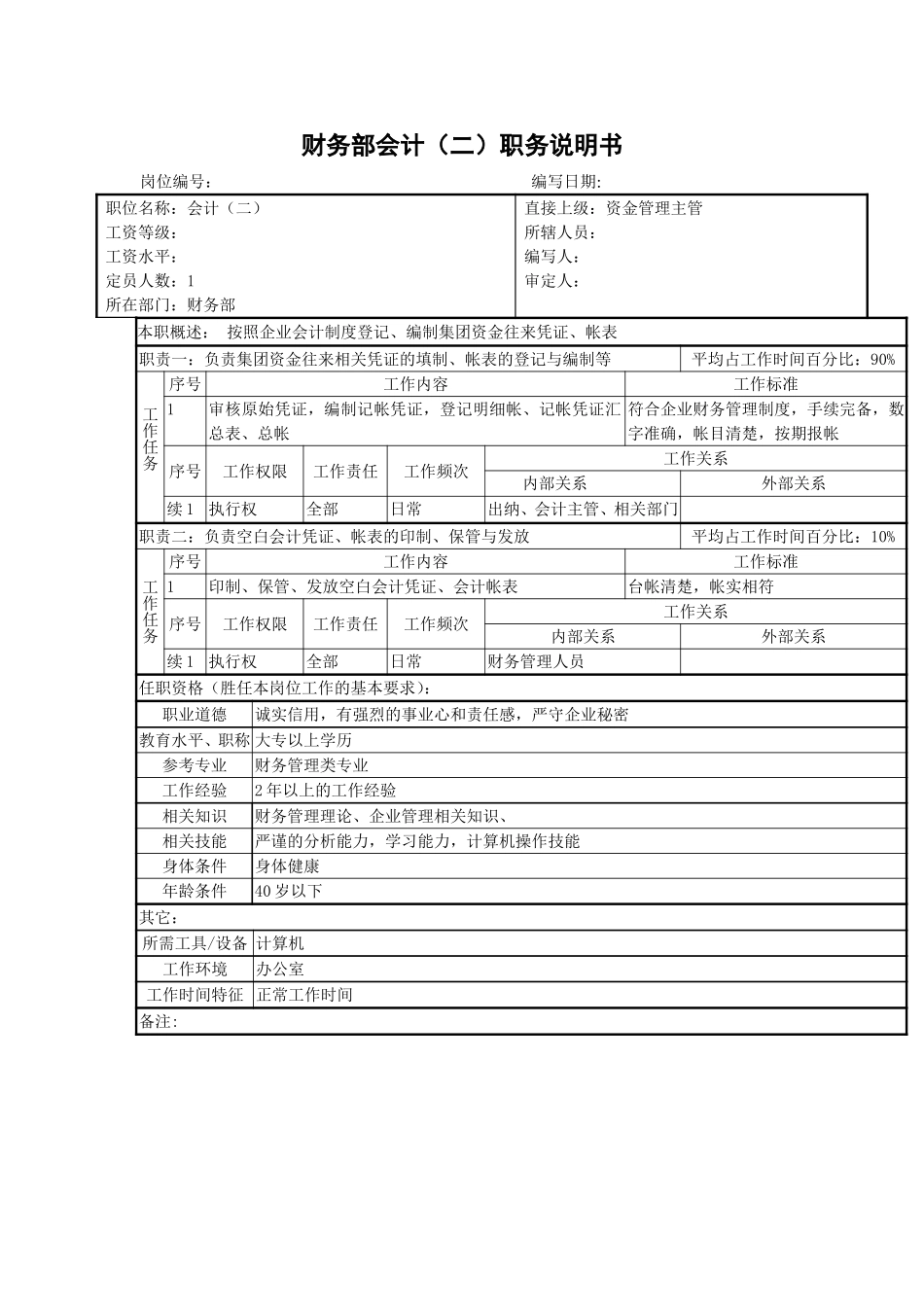 会计（二）职务说.doc_第1页