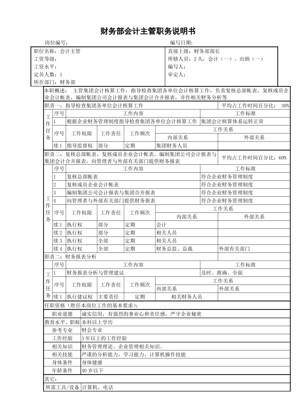 会计主管职务说明.doc_第1页