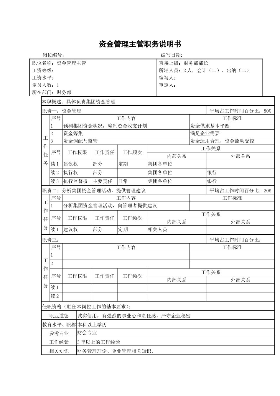资金管理主管职务.doc_第1页