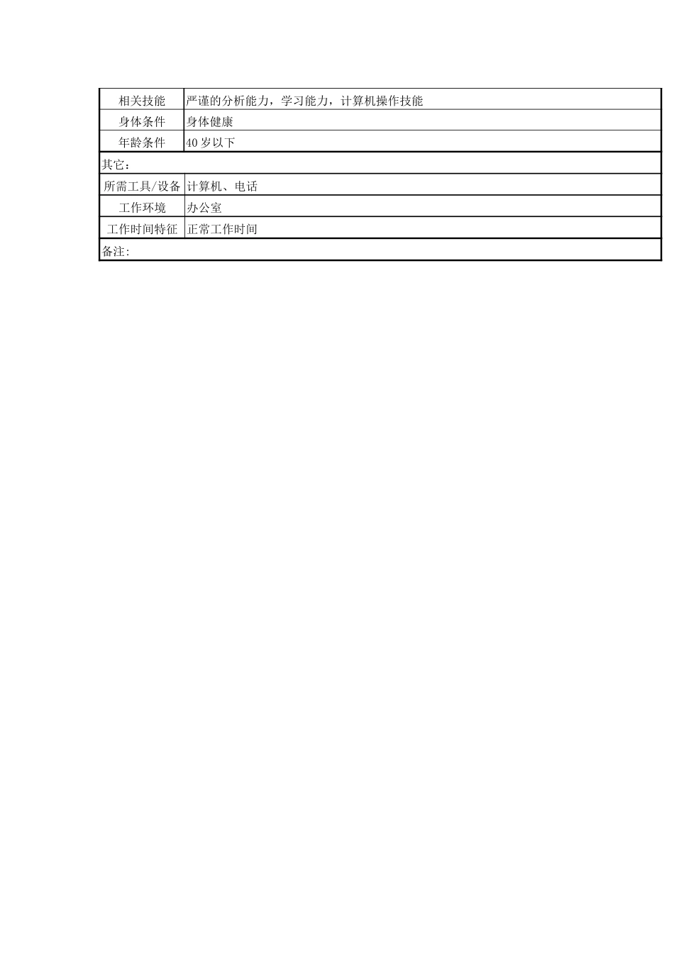 资金管理主管职务.doc_第2页