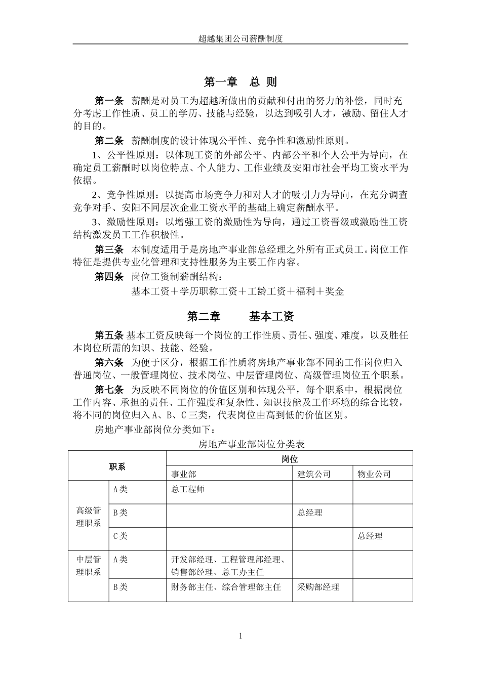 超越集团房地产事业部薪酬制度final.doc_第2页