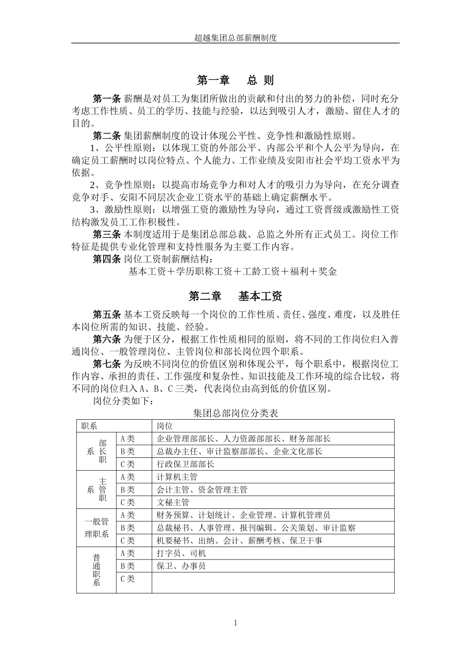 超越集团总部薪酬制度final.doc_第2页