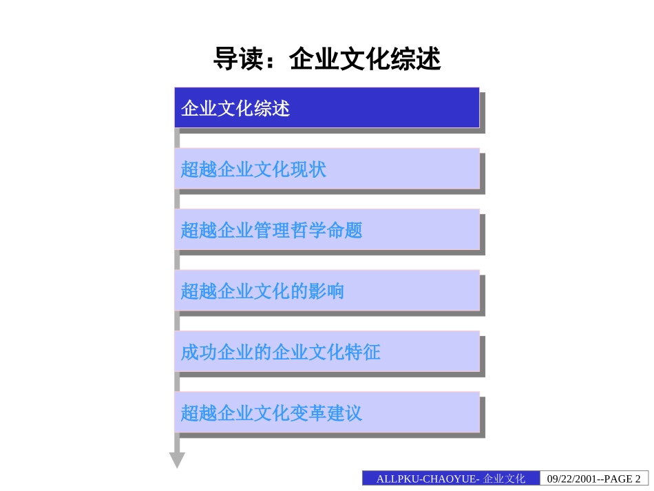超越企业文化诊断报告.ppt_第2页