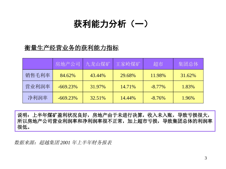 超越资源能力评估.ppt_第3页