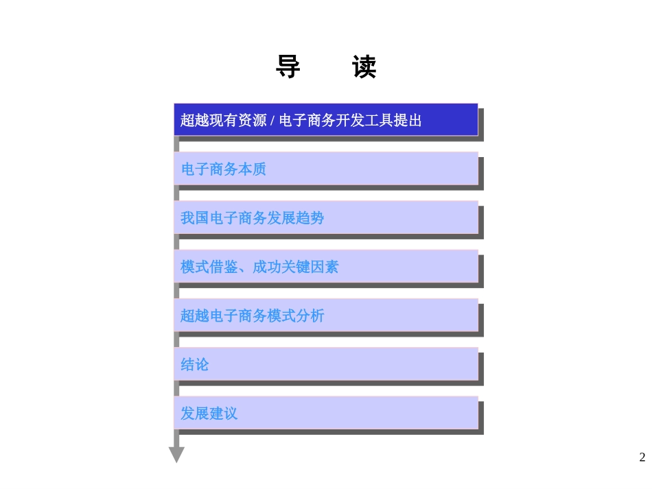 电子商务业务模式规划-final.ppt_第2页