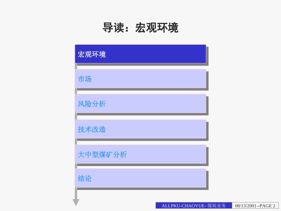 煤矿业务分析报告-final.ppt_第2页