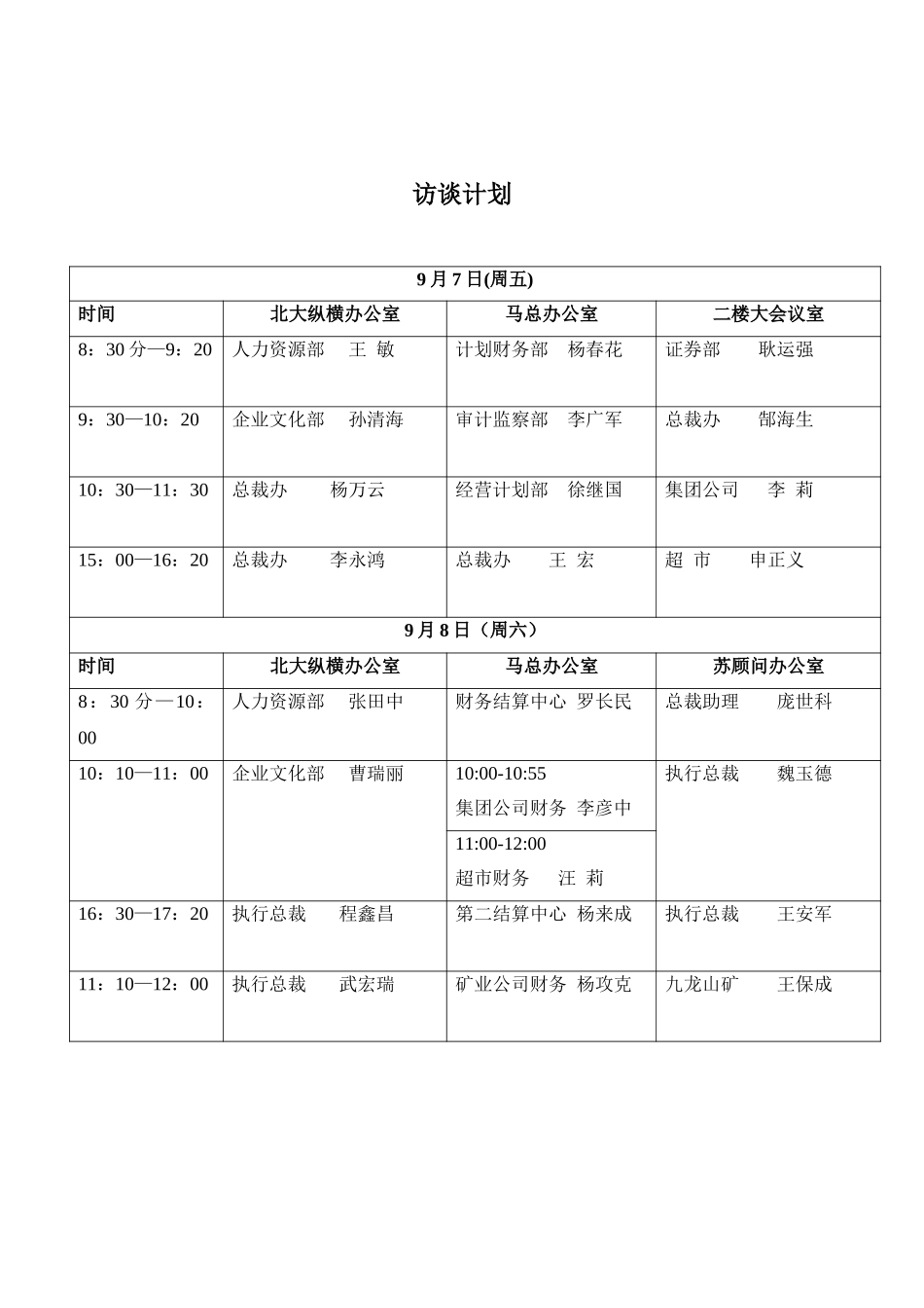 9.7-9.8访谈计划.doc_第2页