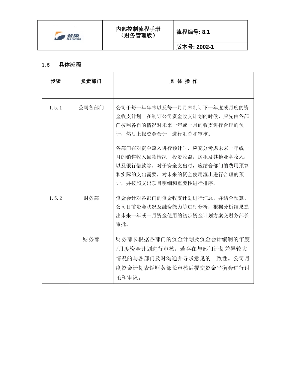 8.1_capital plan_v2_090302.doc_第2页