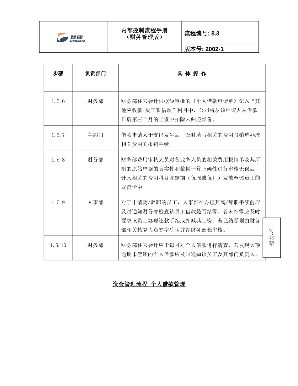 8.3_cash advance_v2_090302.doc_第3页