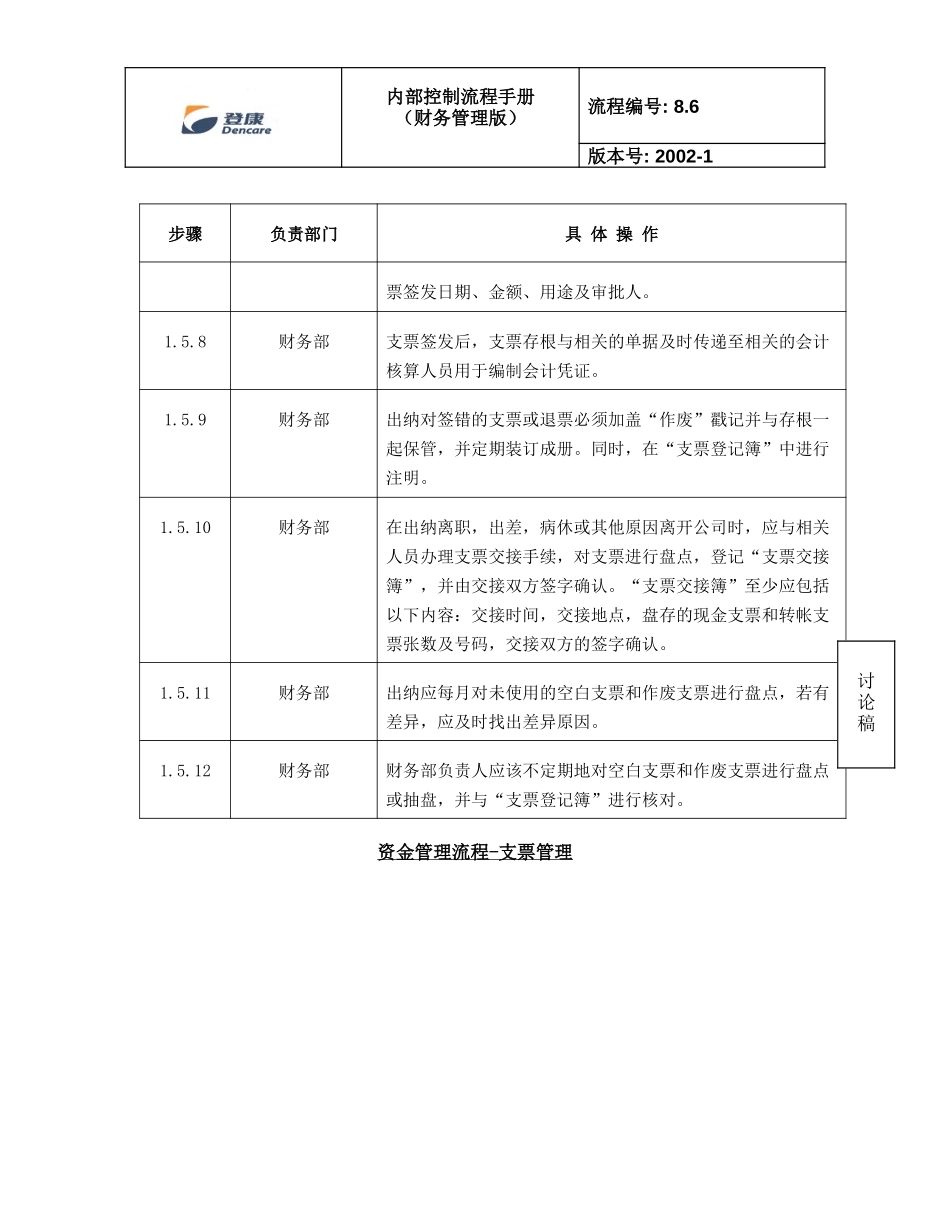 8.6_check_v2_090402.doc_第3页