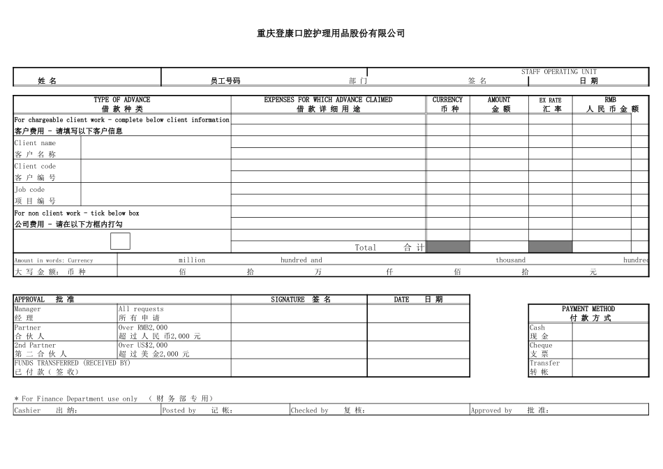 Cash advance application form.xls_第2页
