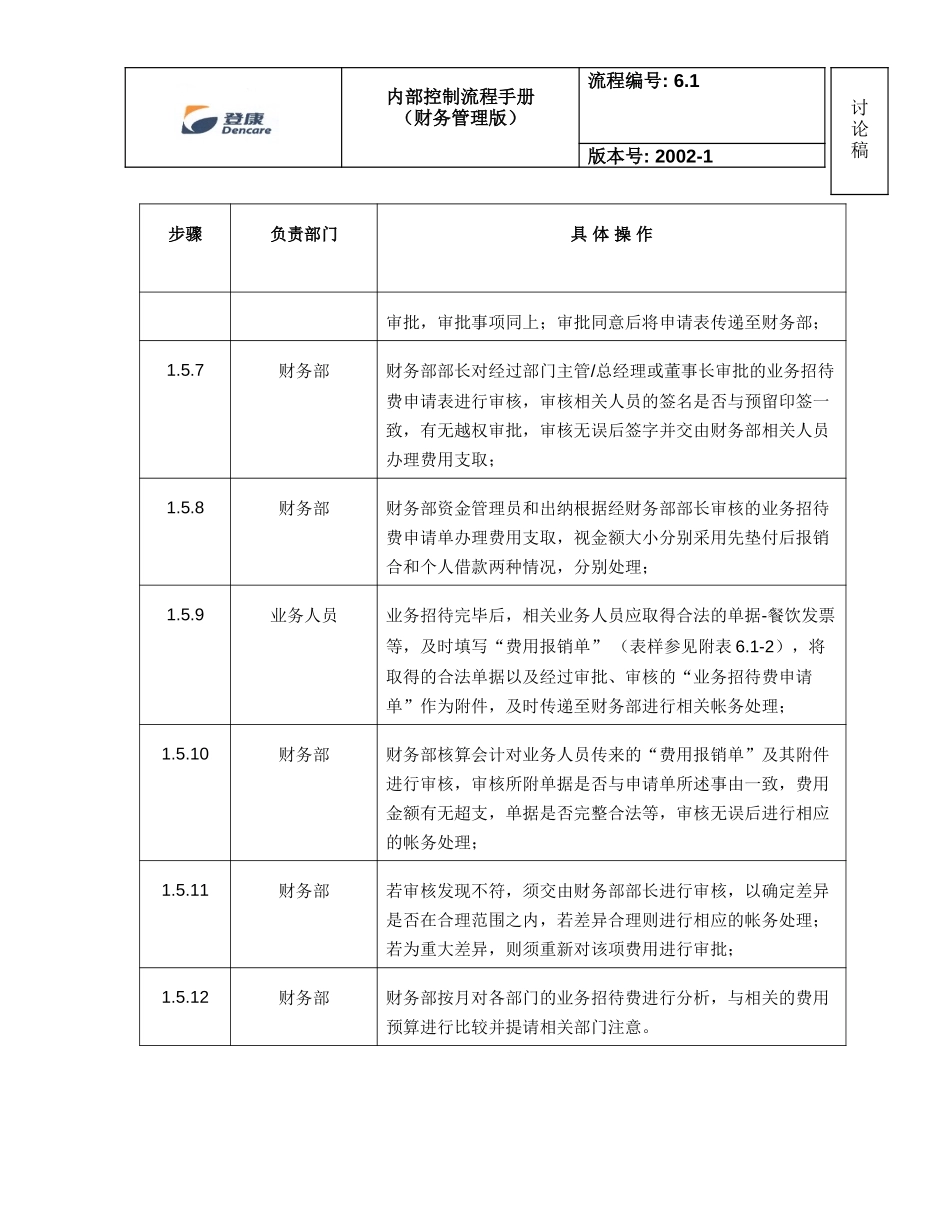 6.1_manual_ywzdf_082902_v2.doc_第3页