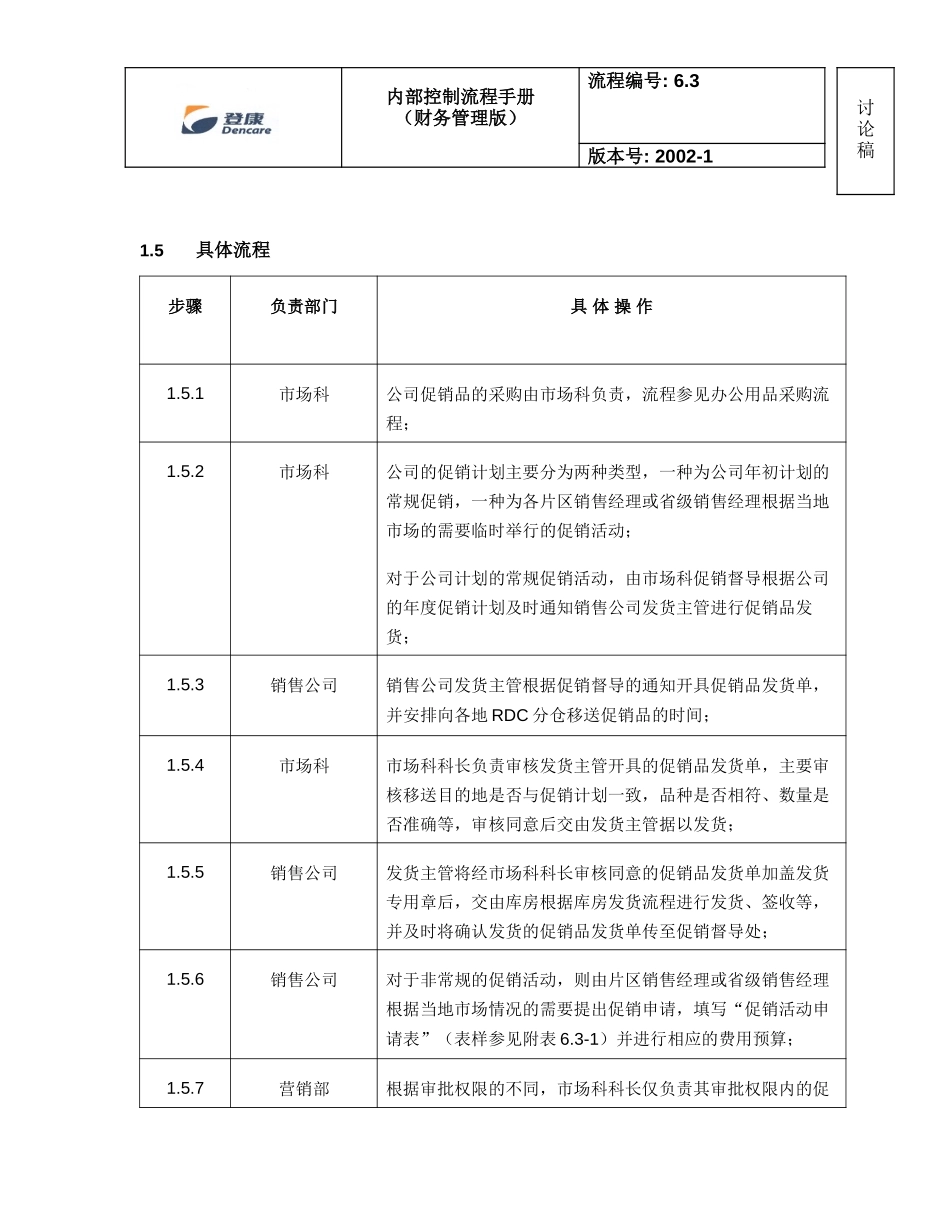 6.3_manual_cxf_083102_v2.doc_第2页