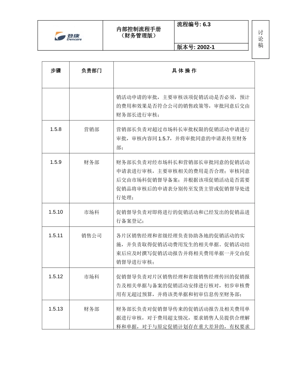 6.3_manual_cxf_083102_v2.doc_第3页