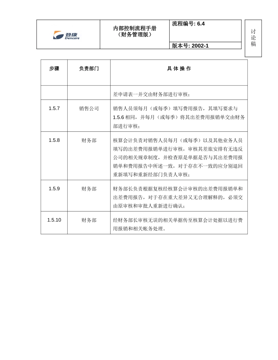 6.4_manual_clf_090302_v2.doc_第3页