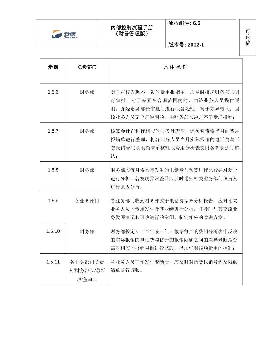 6.5_manual_dhf_083002_v2.doc_第3页
