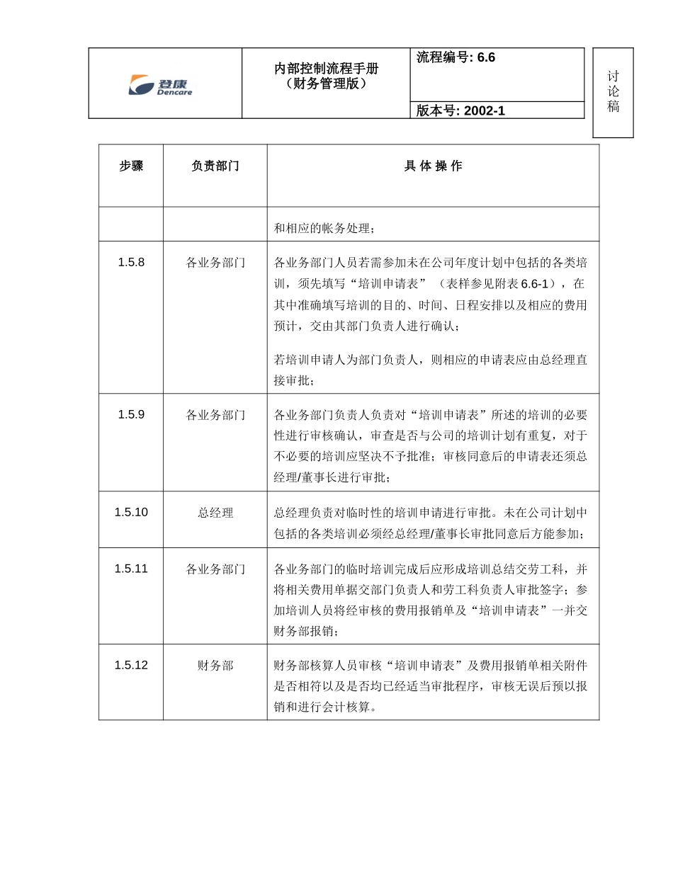 6.6_manual_pxf_090102_v2.doc_第3页