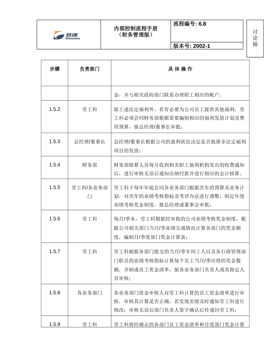 6.8_manual_jj&fl_090102_v2.doc_第2页