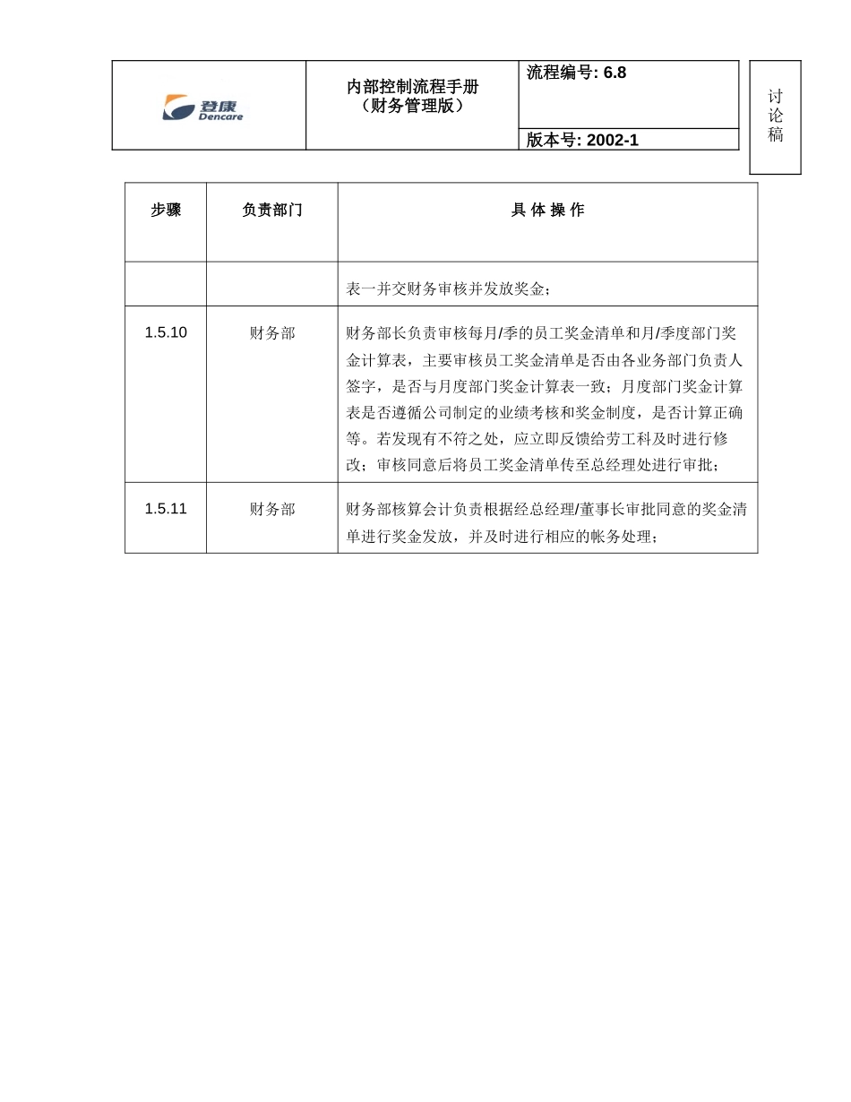 6.8_manual_jj&fl_090102_v2.doc_第3页