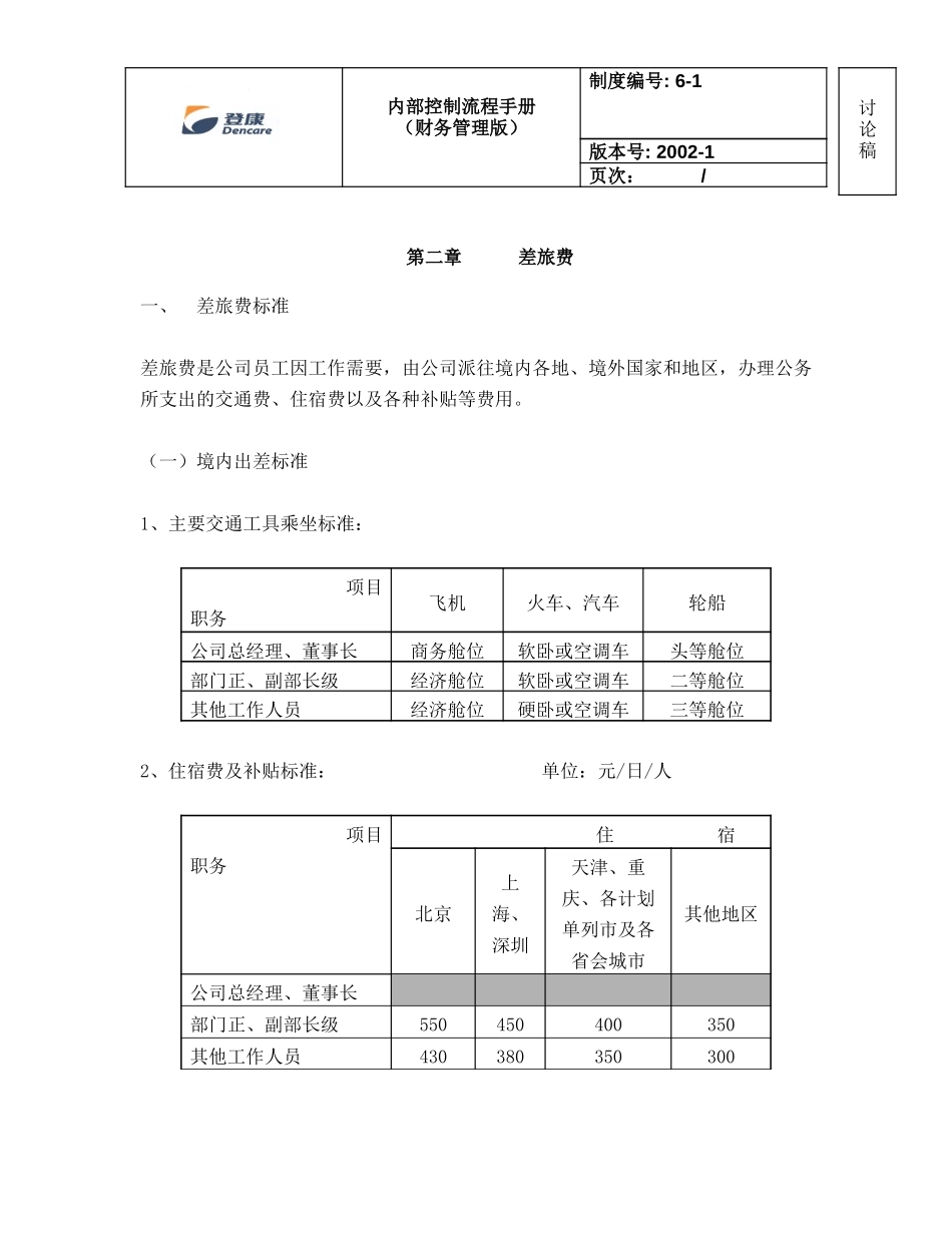 policy_6-1_expense_mgt_090602_v1.doc_第2页
