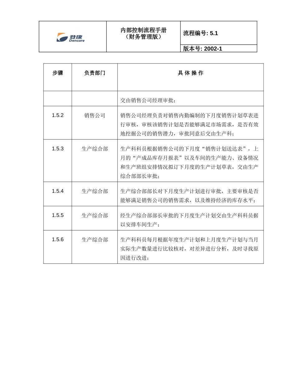 5.1 scjh_v2.doc_第2页