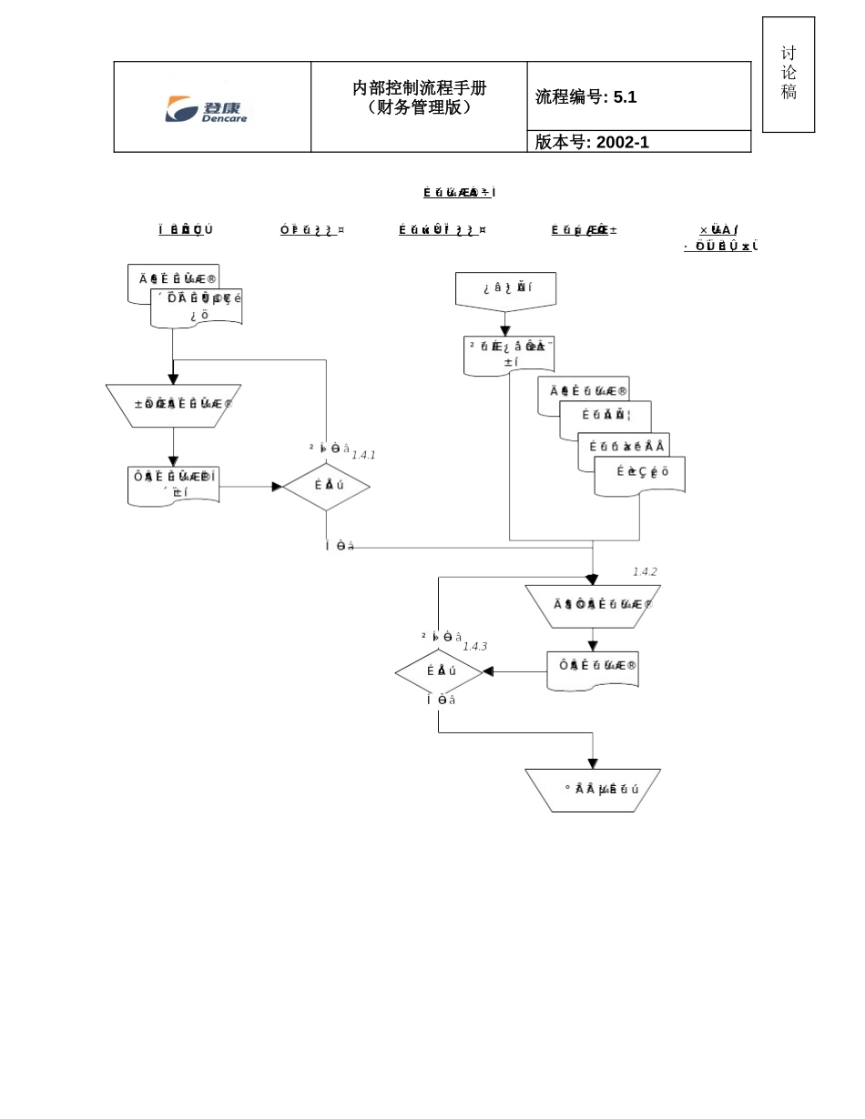 5.1 scjh_v2.doc_第3页