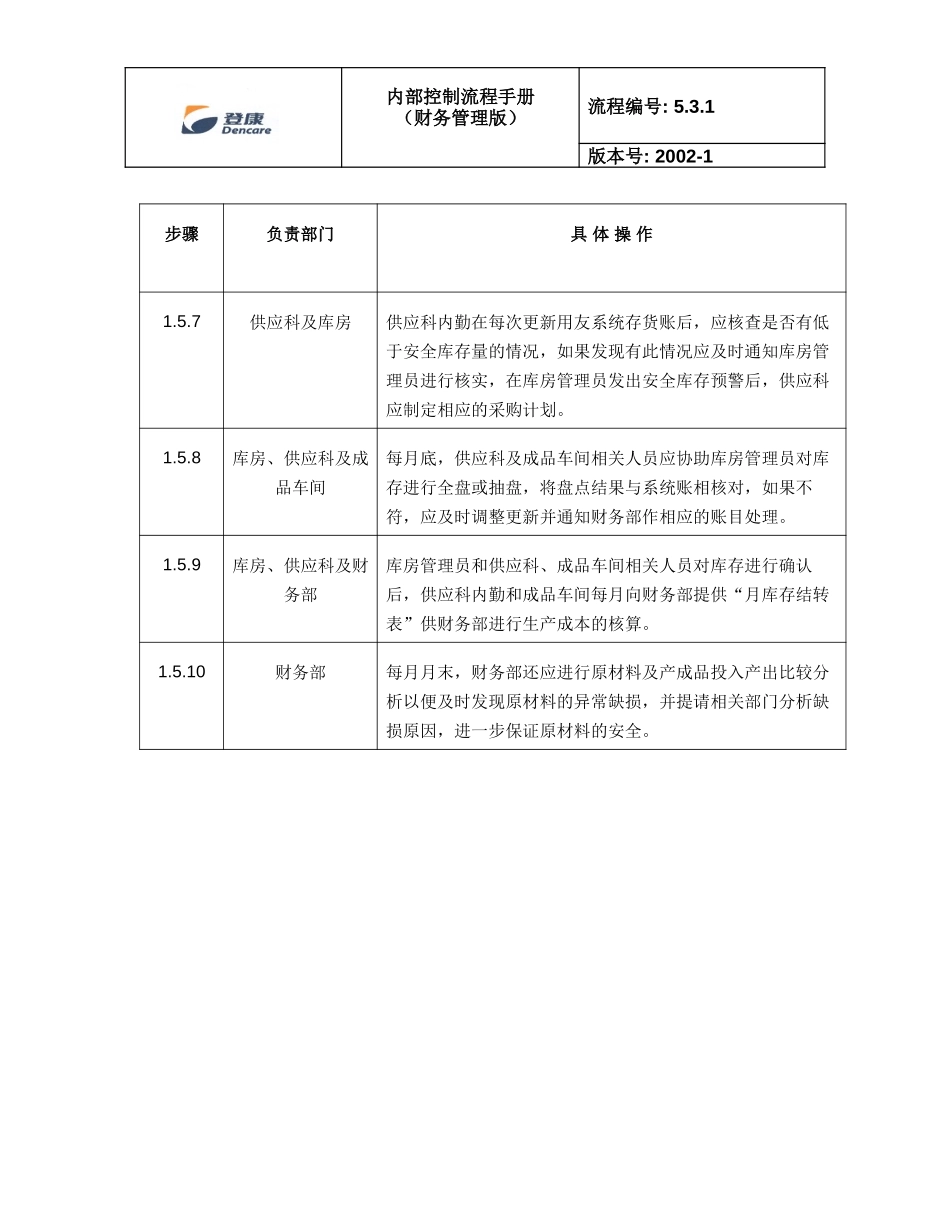 5.3.1warehouse_V3.doc_第3页