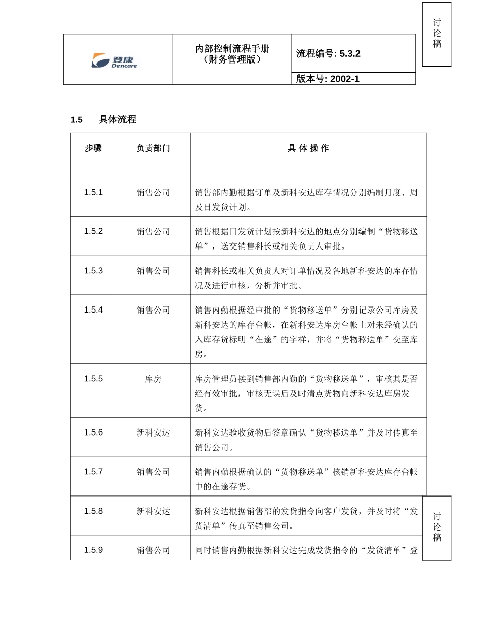 5.3.2 xinkeanda_V4.doc_第2页