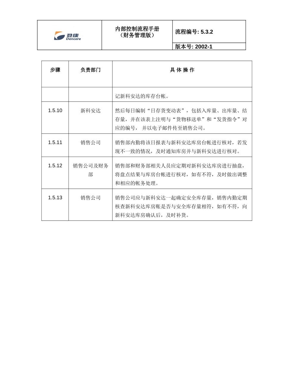 5.3.2 xinkeanda_V4.doc_第3页